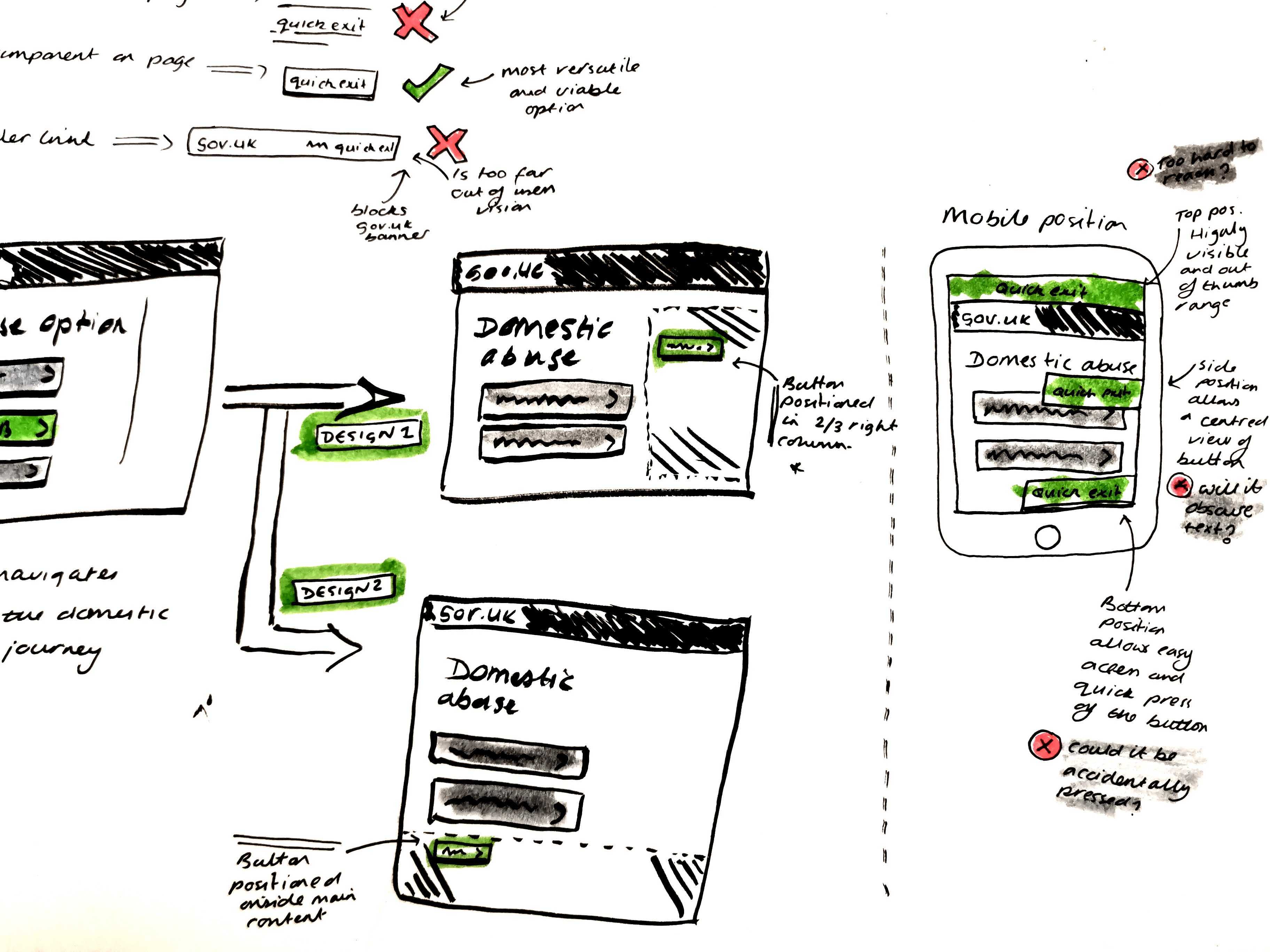 Sketches of a component